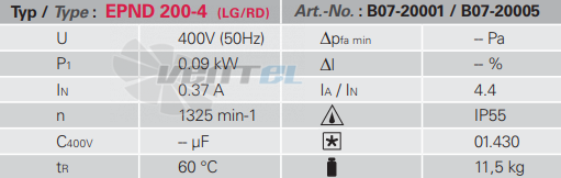 Rosenberg EPND 200-4 - описание, технические характеристики, графики